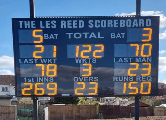 Cricket Score Board